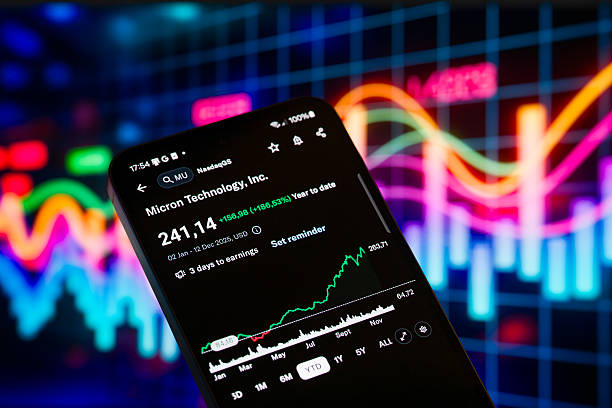 MU Stock Technical Analysis 2026: Is Micron Overbought or Breaking Out?
